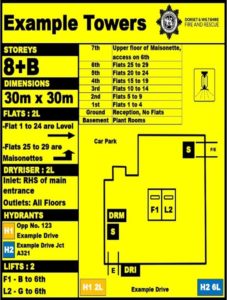 Example of a premises information plate, black text on yellow